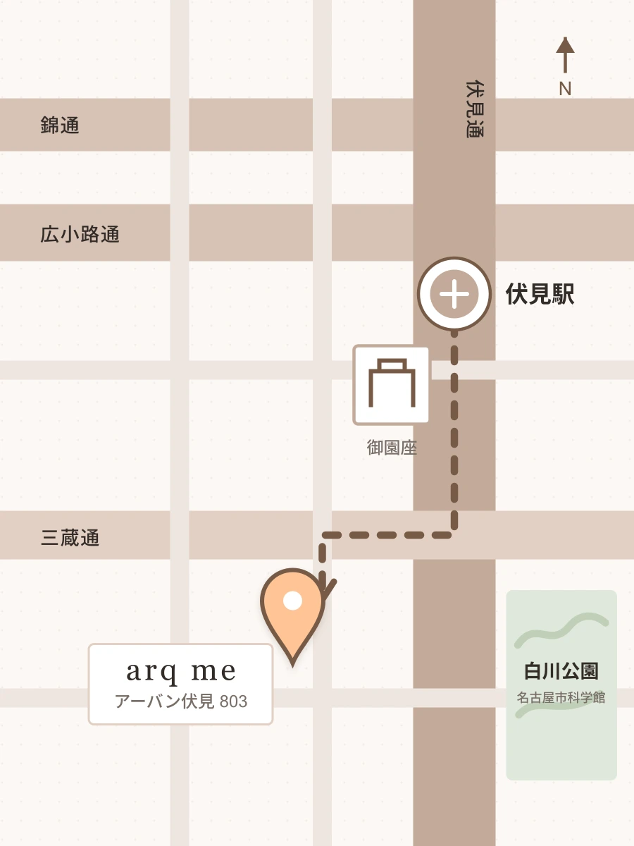 arq me 周辺の簡略地図。北が上。伏見駅から伏見通を南へ進み、三蔵通で西へ曲がった先の南側にarq me（アーバン伏見803）があります。御園座は北側、白川公園は南東側です。