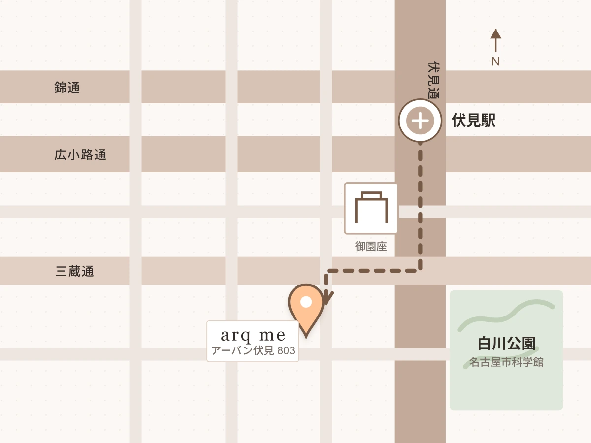 arq me 周辺の簡略地図。北が上。伏見駅から伏見通を南へ進み、三蔵通で西へ曲がった先の南側にarq me（アーバン伏見803）があります。御園座は北側、白川公園は南東側です。